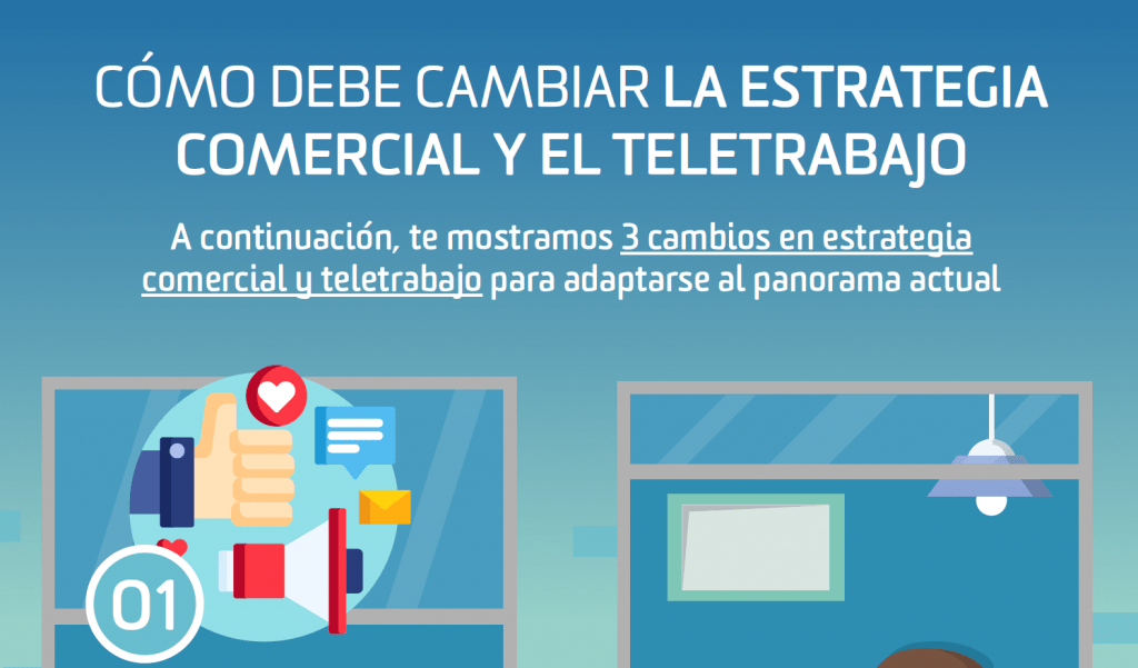 Infografia estrategia Comercial y Teletrabajo