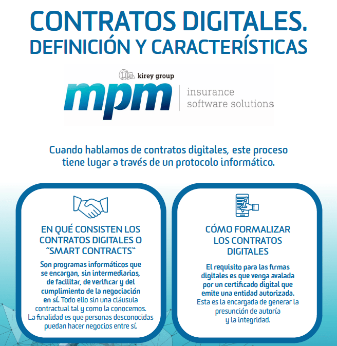 Infografia Contratos Digitales