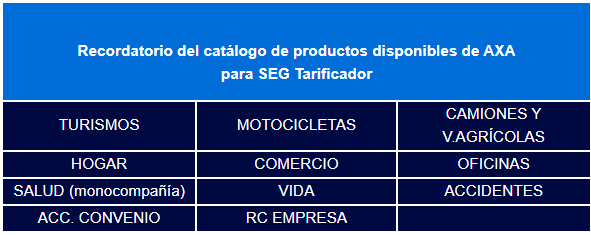 nuevo producto de AXA de 2ª categoría