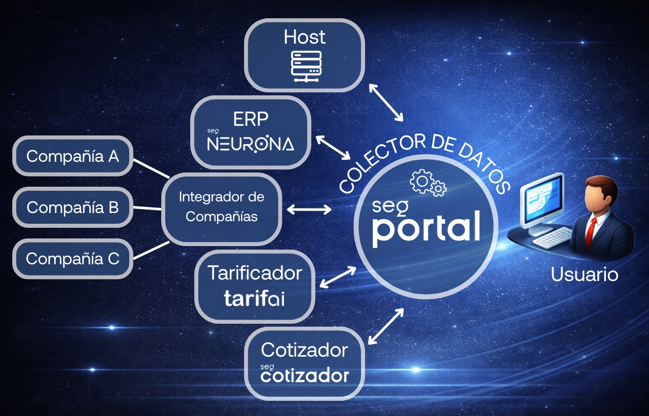 mpm technology solutions