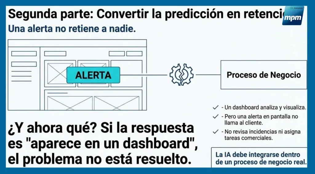 convertir la predicción en retención